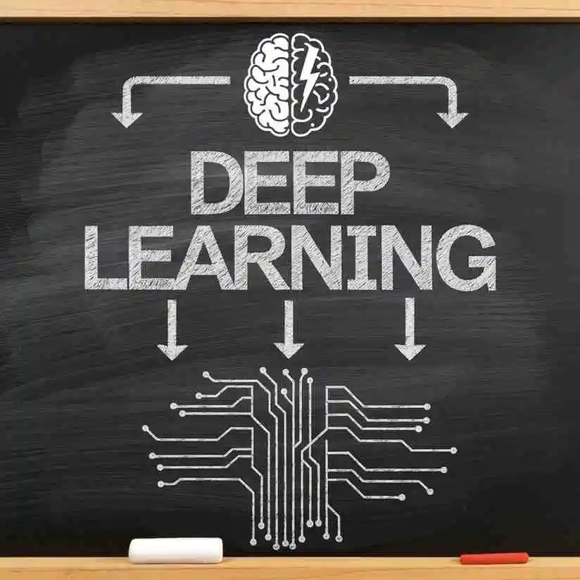 What is Deep Learning and How Does It Work?